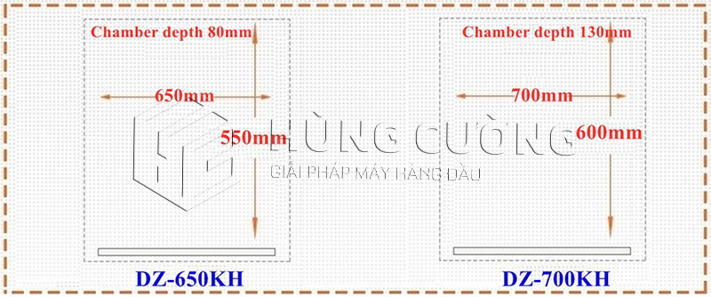 May-hut-chan-khong-dinh-hinh-hai-mat-dz-700-kh (11)