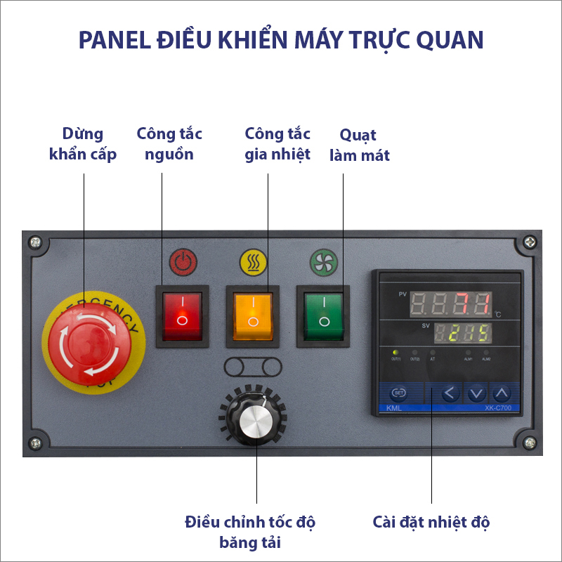 May-han-mieng-tui-lien-tuc-fr-900 (15)