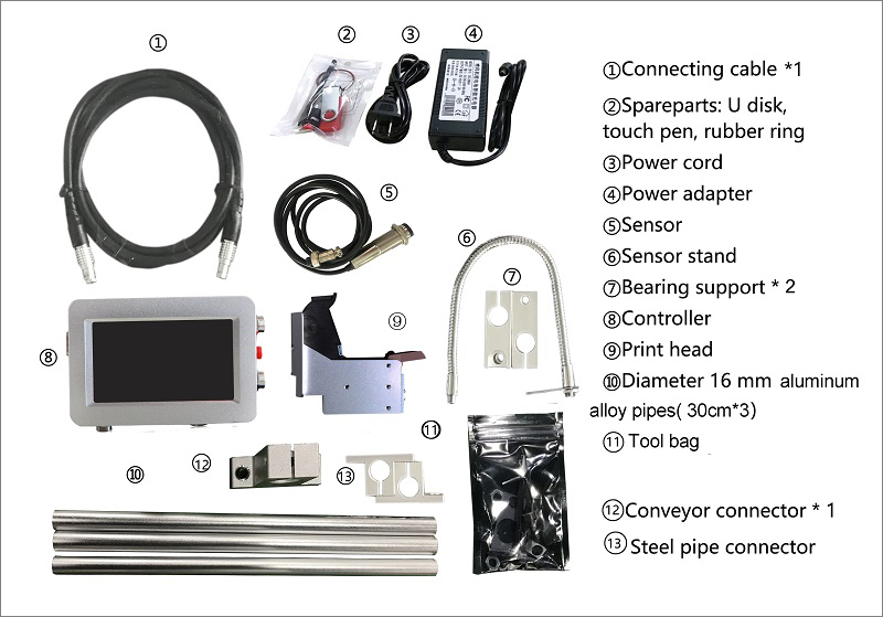 12. May-in-phun-nhiet-tu-dong-mx1